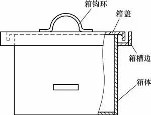 深圳壓鑄公司該怎么防止已熱處理的模具零件氧化 深圳壓鑄公司該怎么防止已熱處理的模具零件氧化