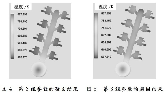 壓鑄工藝學習,半固態壓鑄模具研究 壓鑄工藝學習,半固態壓鑄模具研究