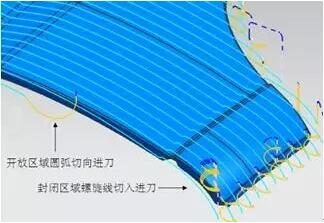 各種高速加工刀具，鋁合金壓鑄的發展大助力